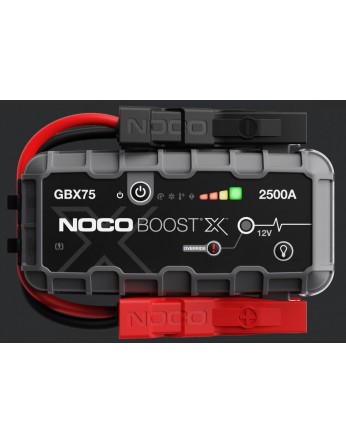 Εκκινητής - Booster Μπαταρίας NOCO GBX75